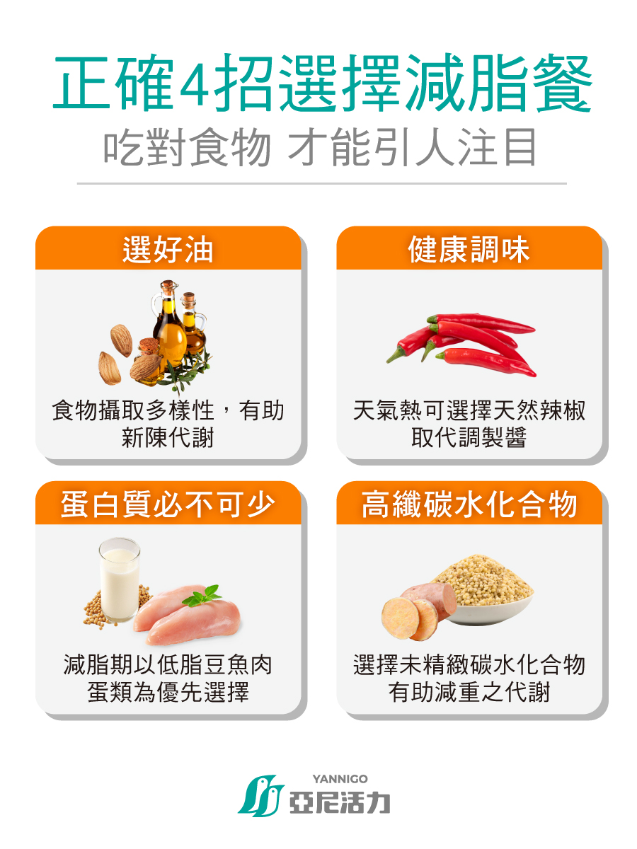 減脂餐正確吃法 減脂餐正確吃法