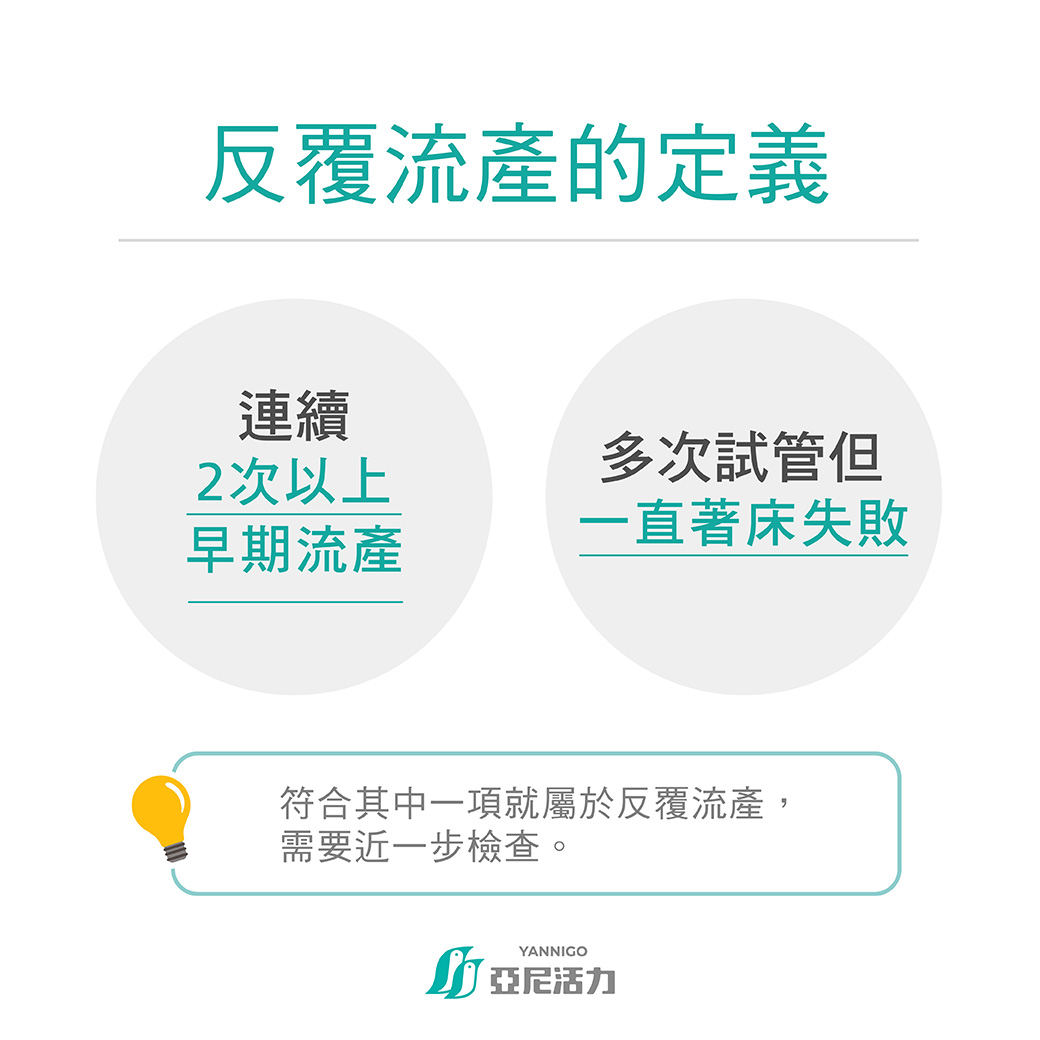 什麼情況算是「反覆流產」？