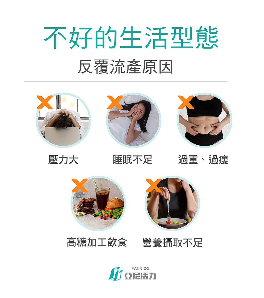 不好的生活型態