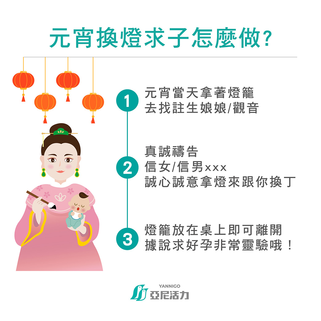 元宵換燈求子怎麼做？