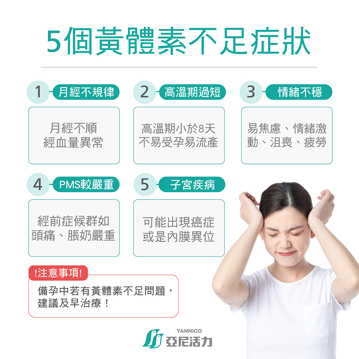 黃體素不足症狀有哪些?5個症狀一次了解