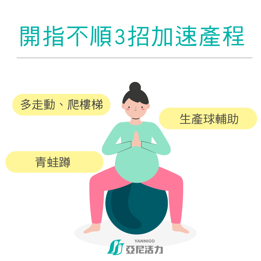 開幾指可以生開指不順怎麼辦 開幾指可以生開指不順怎麼辦