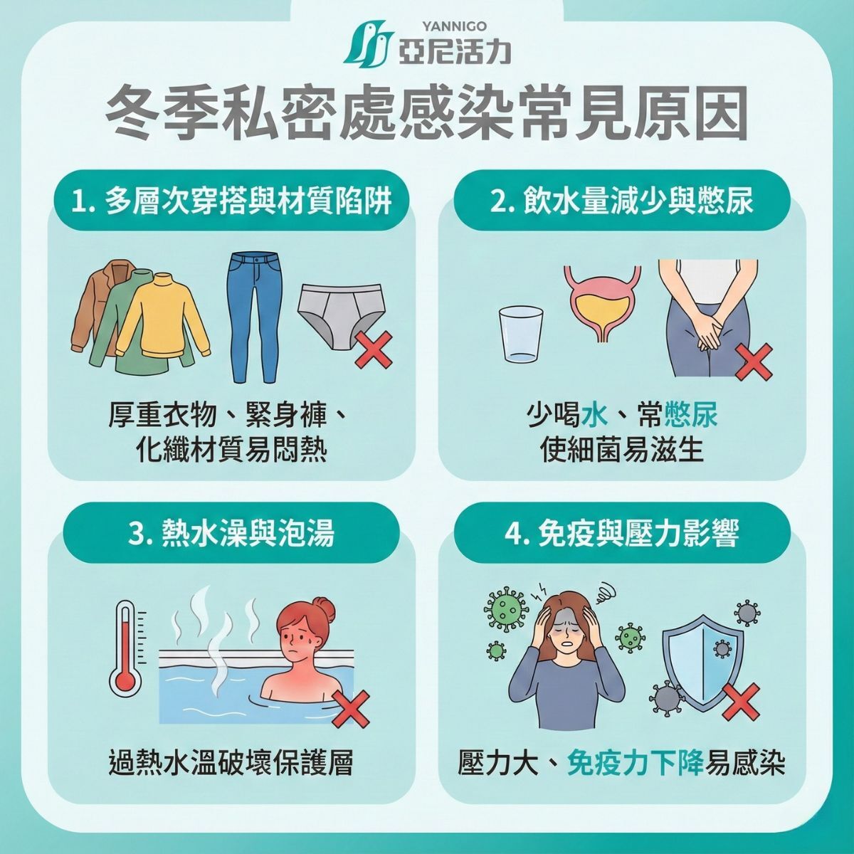冬季私密處感染常見原因