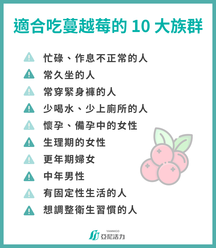 適合吃蔓越莓的 10 大族群 忙碌、作息不正常的人 常久坐的人 常穿緊身褲的人 少喝水、少上廁所的人 懷孕、備孕中的女性 生理期的女性 更年期婦女 中年男性 有固定性生活的人 想調整衛生習慣的人 