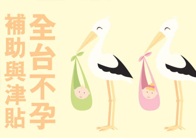 最新孕前補助-最高15萬