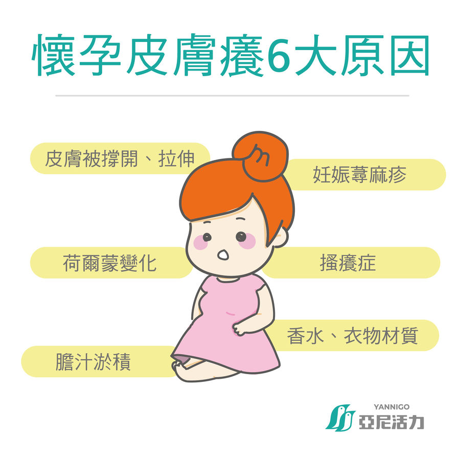 懷孕皮膚癢原因 懷孕皮膚癢原因