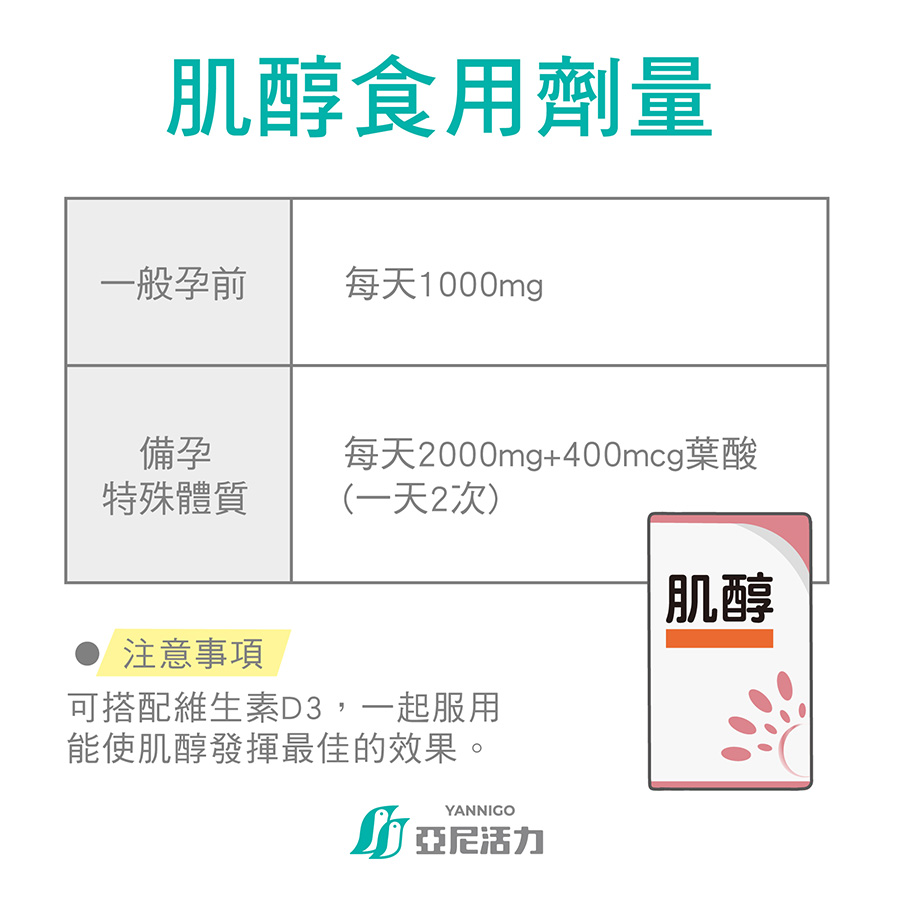 肌醇一天食用劑量/一般孕前、備孕特殊體質可參考 肌醇一天食用劑量/一般孕前、備孕特殊體質可參考