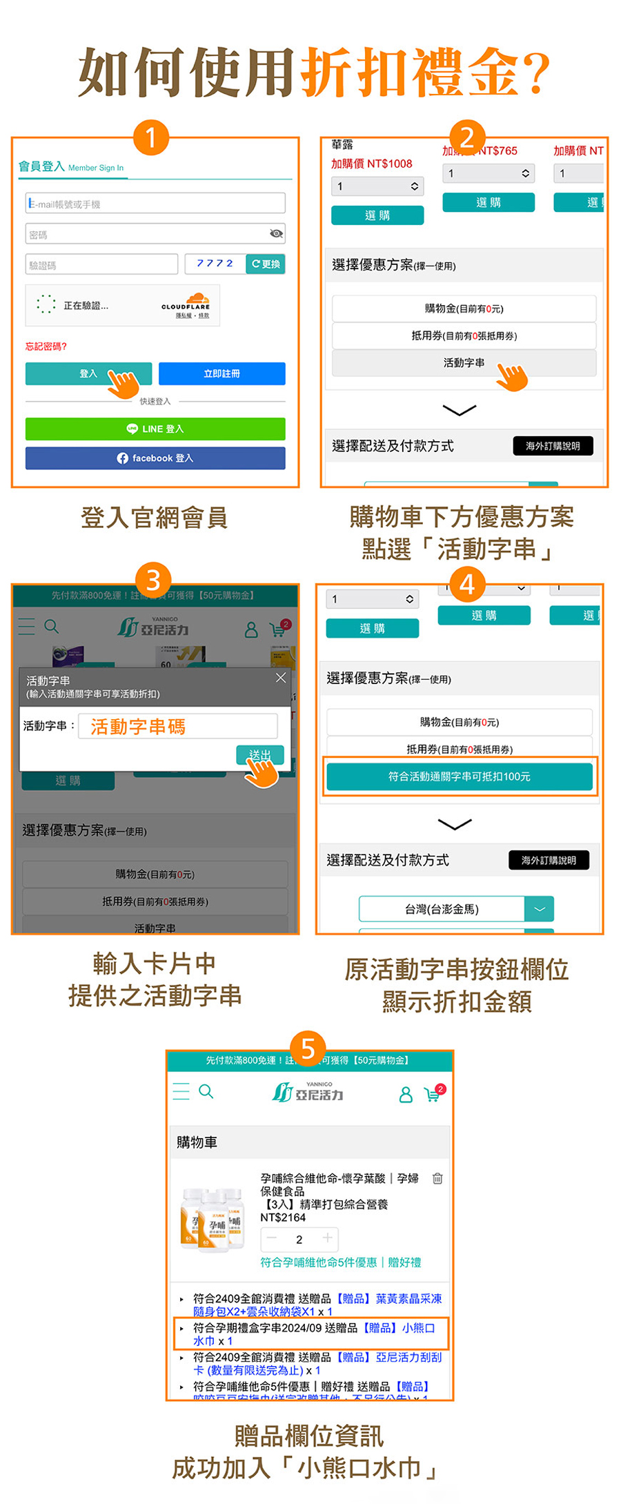 亞尼活力折扣禮金使用說明