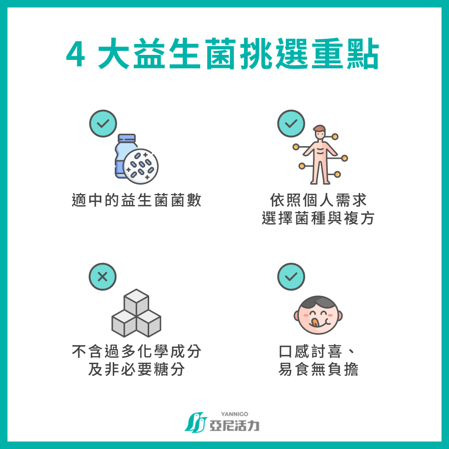 4大益生菌挑選重點