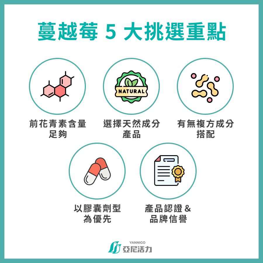 蔓越莓益生菌挑選重點