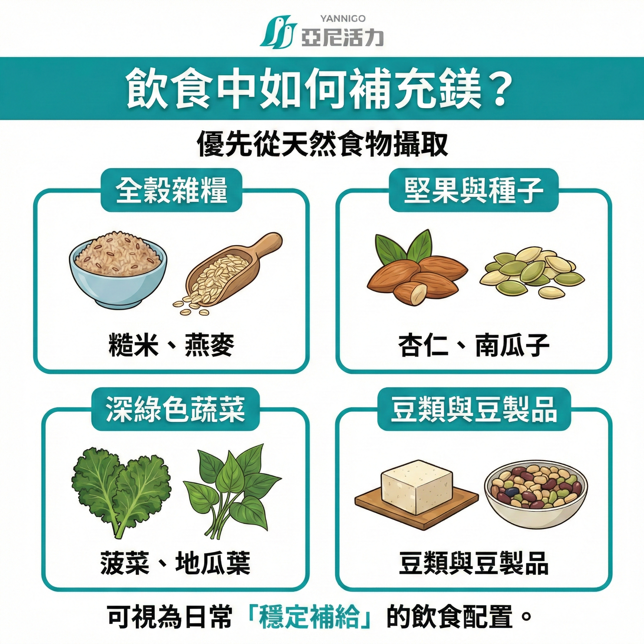 缺鎂壓力焦慮食物補充推薦