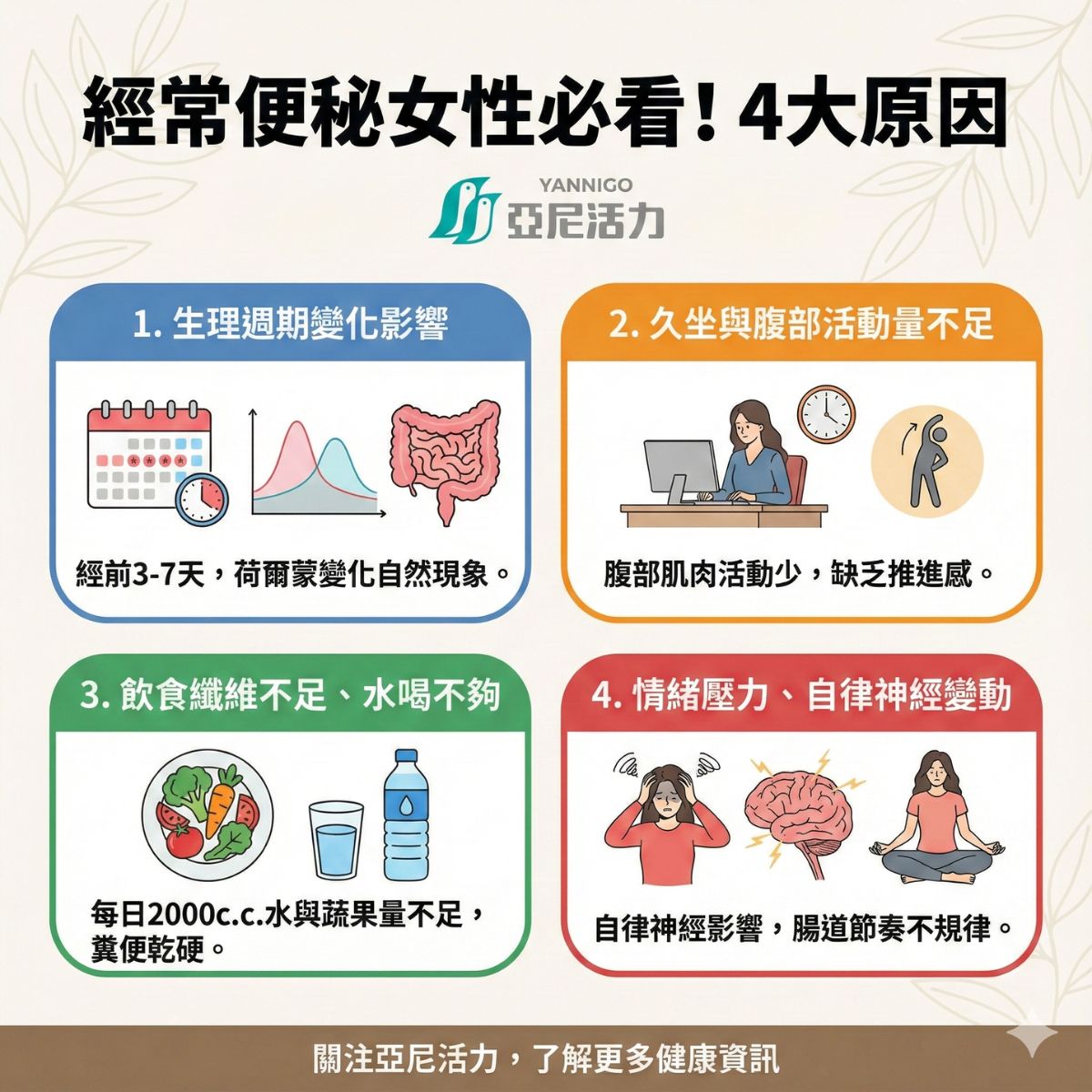 女性便祕4大原因