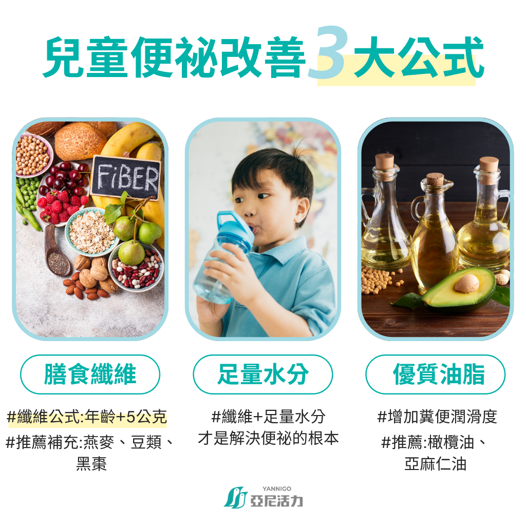 兒童便秘改善3大公式